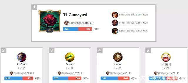 心理崩溃往 心理崩溃往