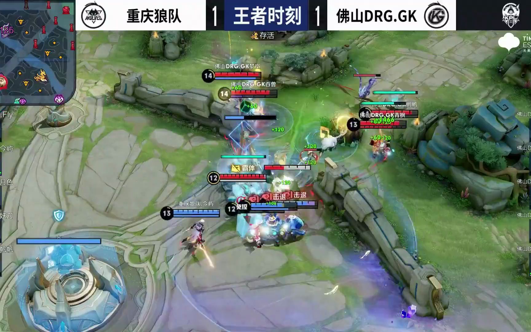 体战斗力 体战斗力