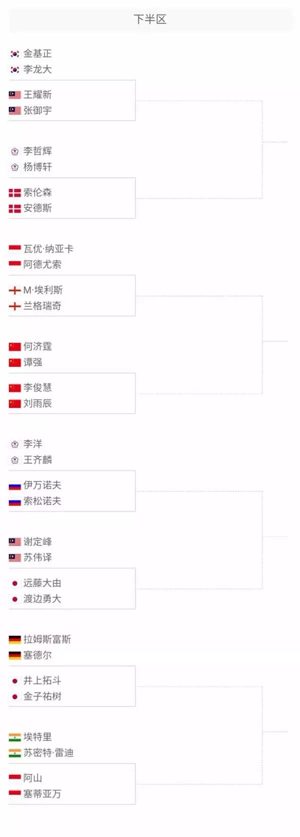 是费内巴切 是费内巴切